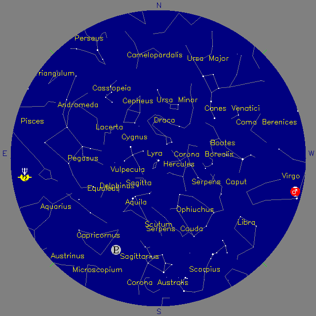Sky Chart