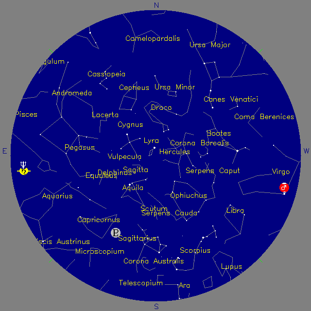 Sky Chart