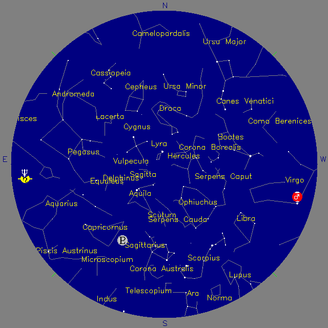 Sky Chart