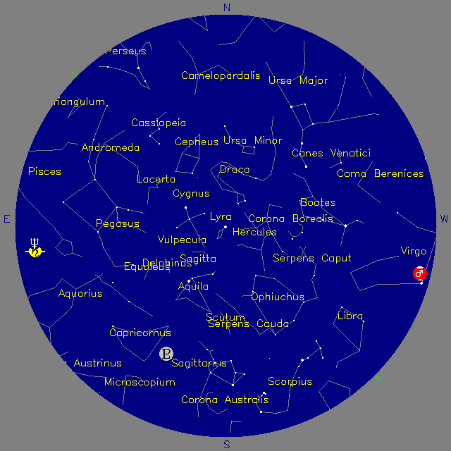 Sky Chart