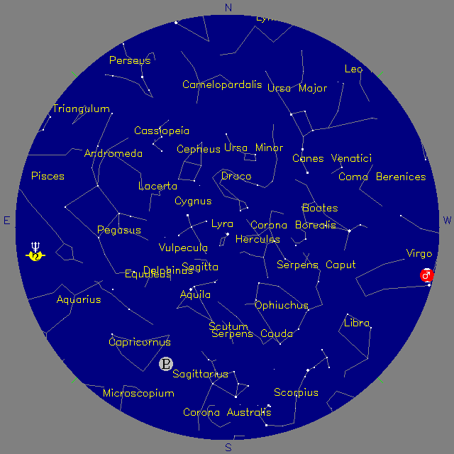 Sky Chart