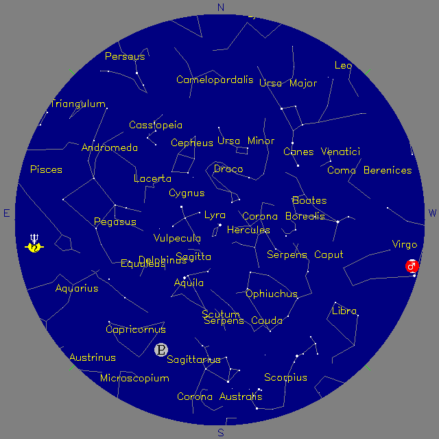 Sky Chart