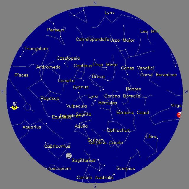 Sky Chart