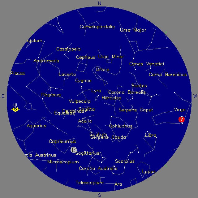 Sky Chart