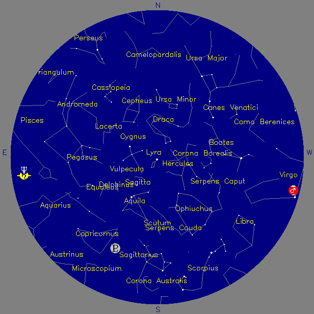 Sky Chart