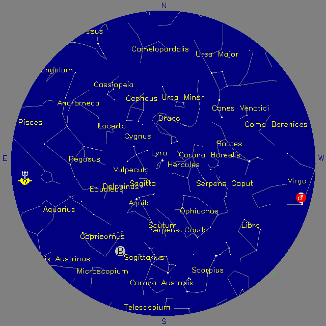 Sky Chart