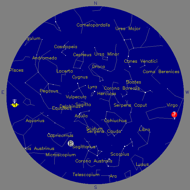 Sky Chart