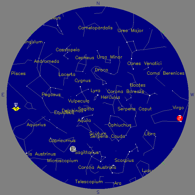 Sky Chart