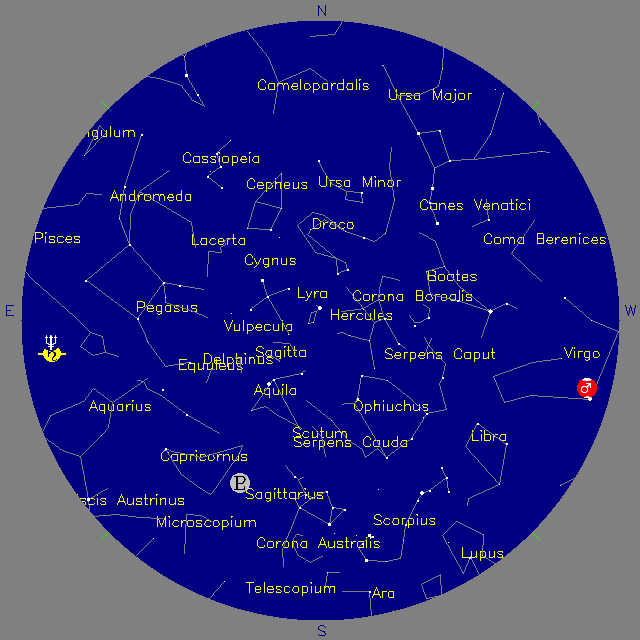 Sky Chart