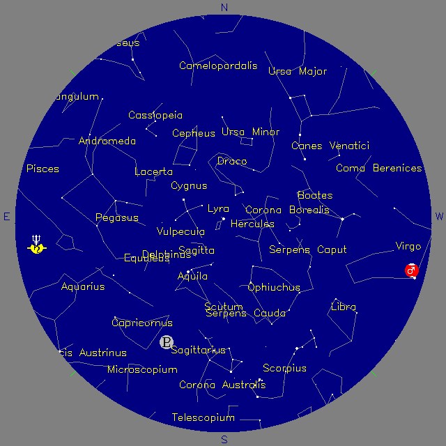 Sky Chart