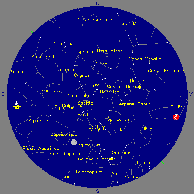 Sky Chart