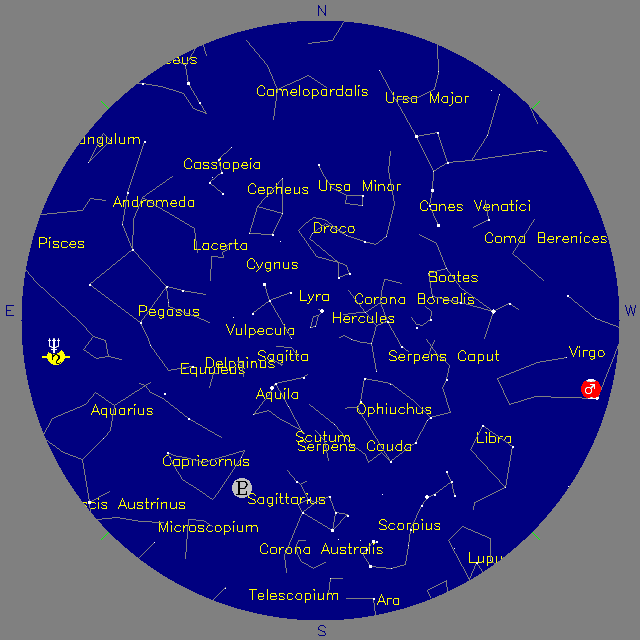 Sky Chart