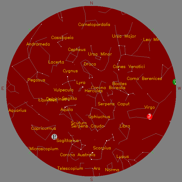 Sky Chart