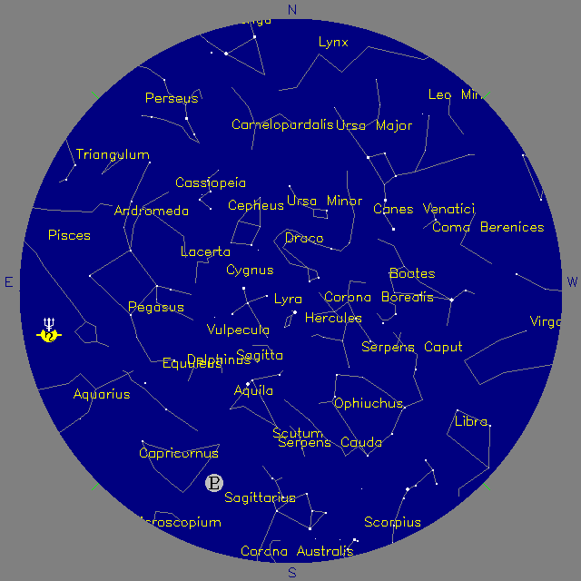 Sky Chart