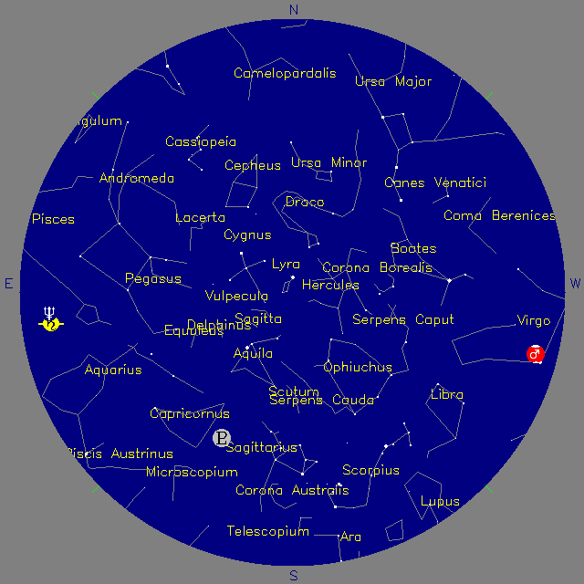 Sky Chart