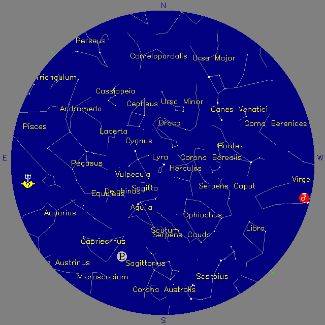 Sky Chart