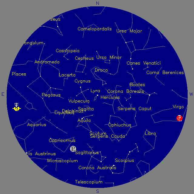 Sky Chart