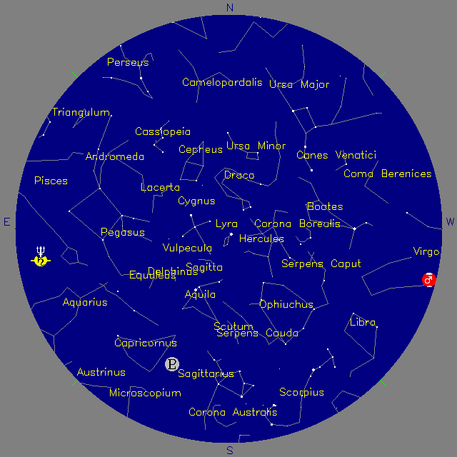 Sky Chart