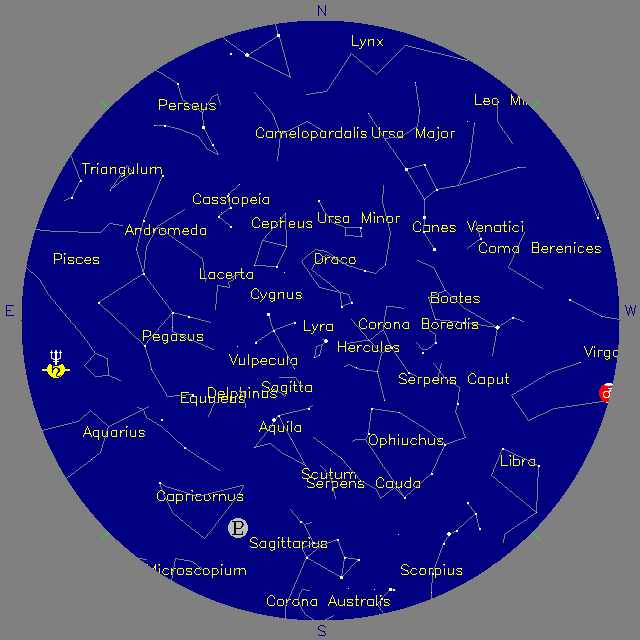 Sky Chart