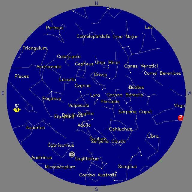 Sky Chart
