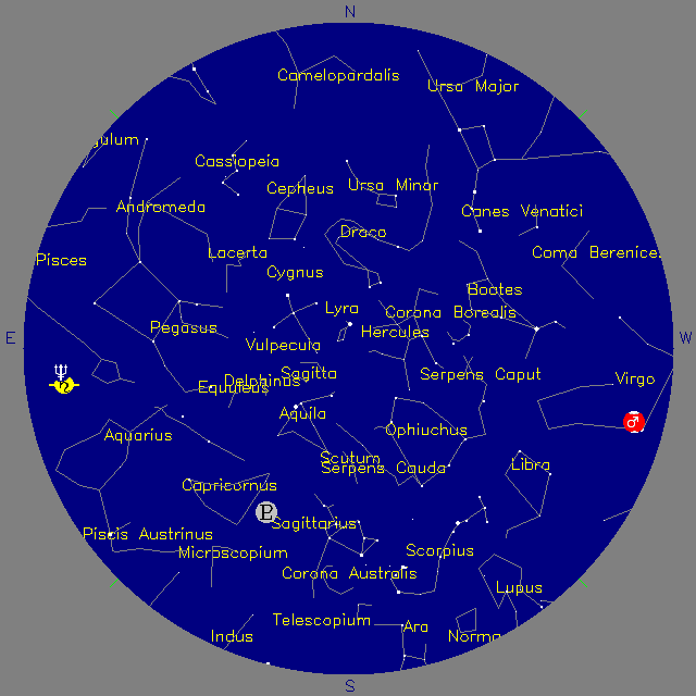 Sky Chart