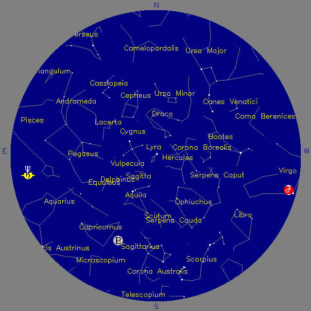 Sky Chart