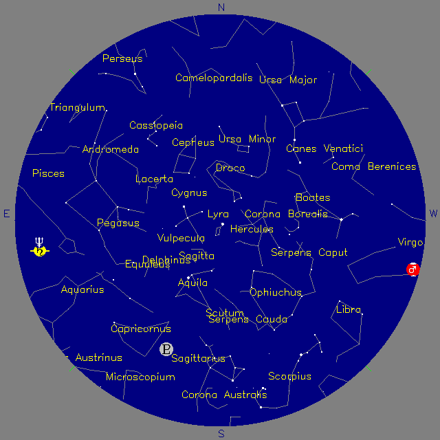 Sky Chart