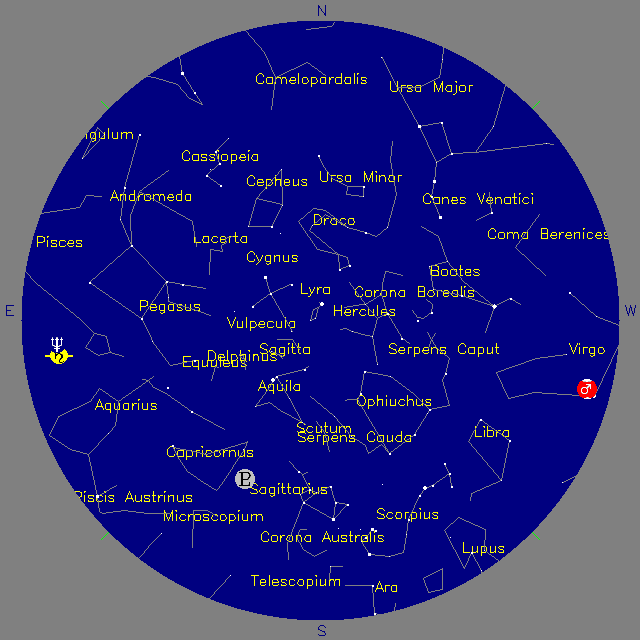 Sky Chart