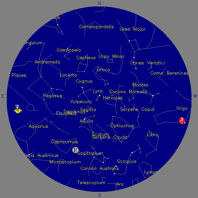 Sky Chart