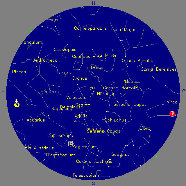 Sky Chart