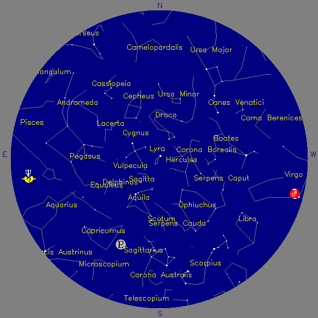 Sky Chart