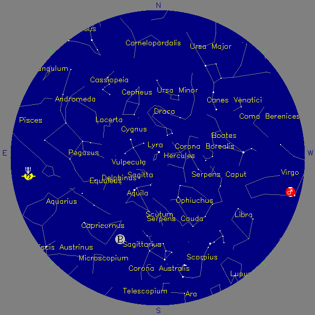 Sky Chart