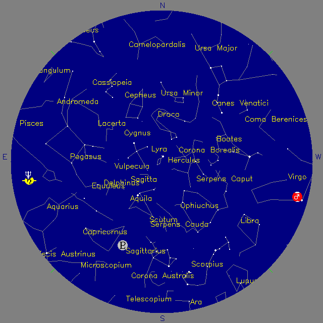 Sky Chart