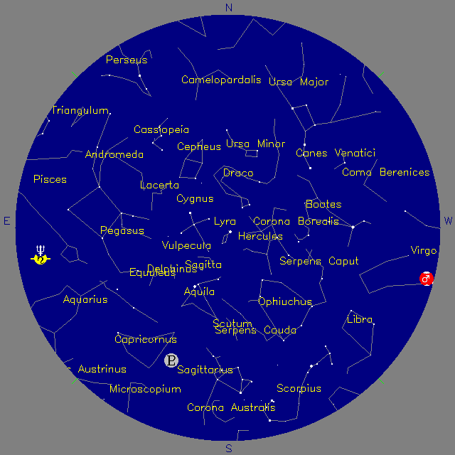 Sky Chart