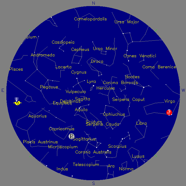 Sky Chart