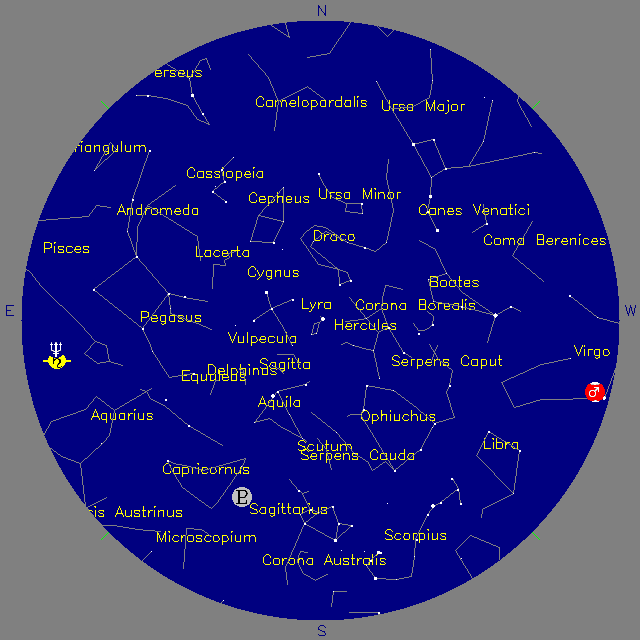 Sky Chart