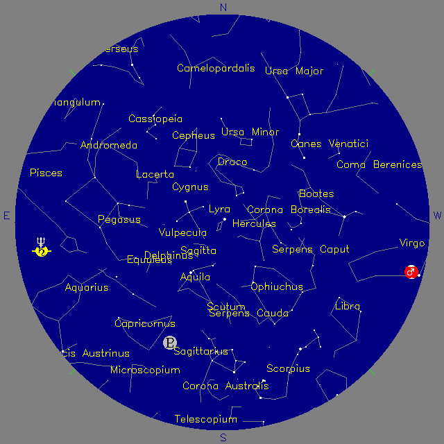 Sky Chart