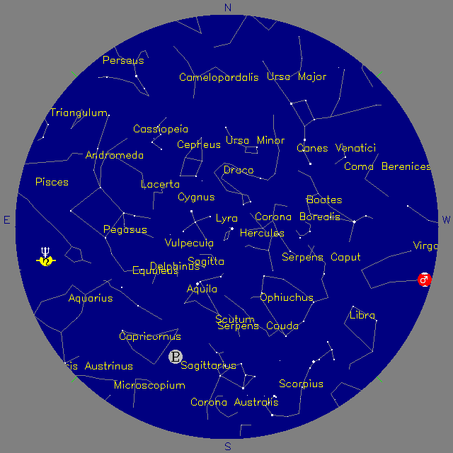 Sky Chart
