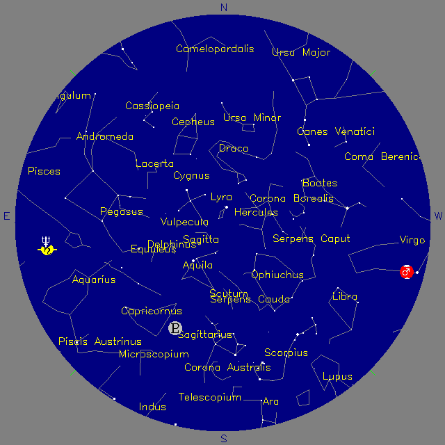 Sky Chart