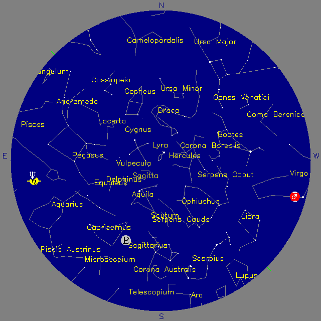 Sky Chart