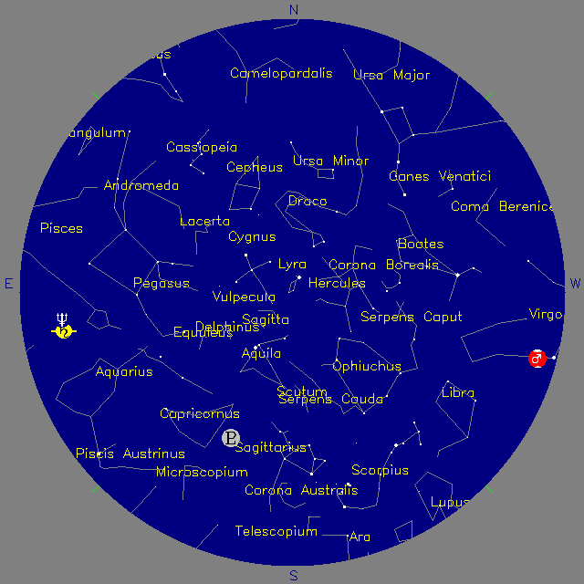 Sky Chart