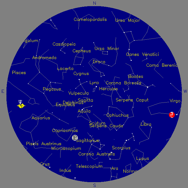 Sky Chart