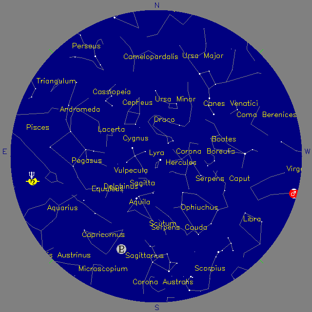 Sky Chart