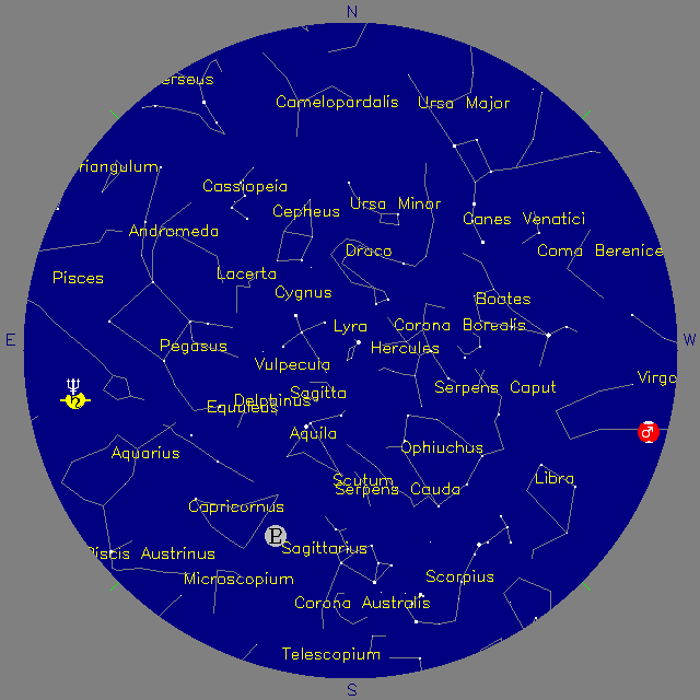 Sky Chart