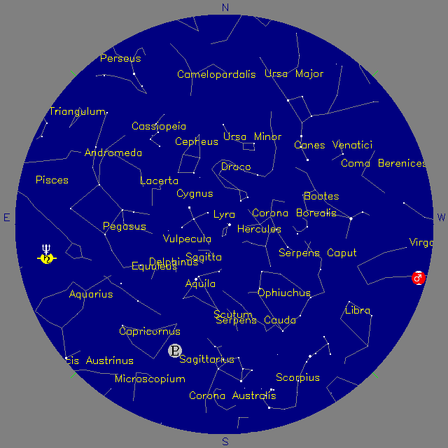 Sky Chart