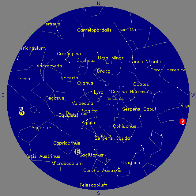 Sky Chart