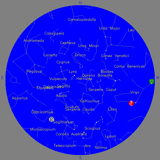 Sky Chart