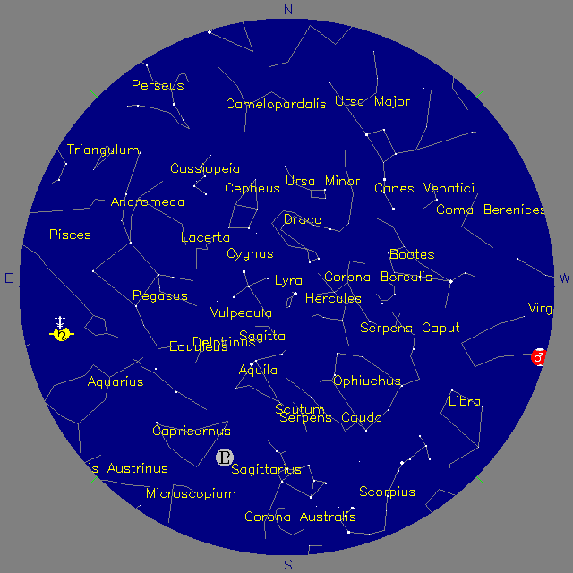 Sky Chart