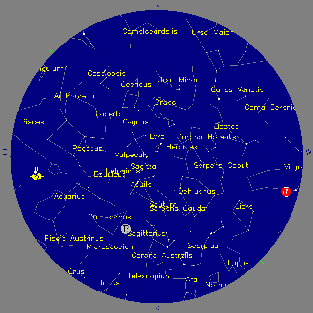 Sky Chart