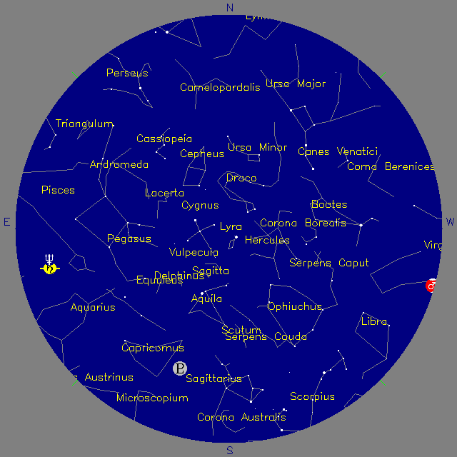 Sky Chart
